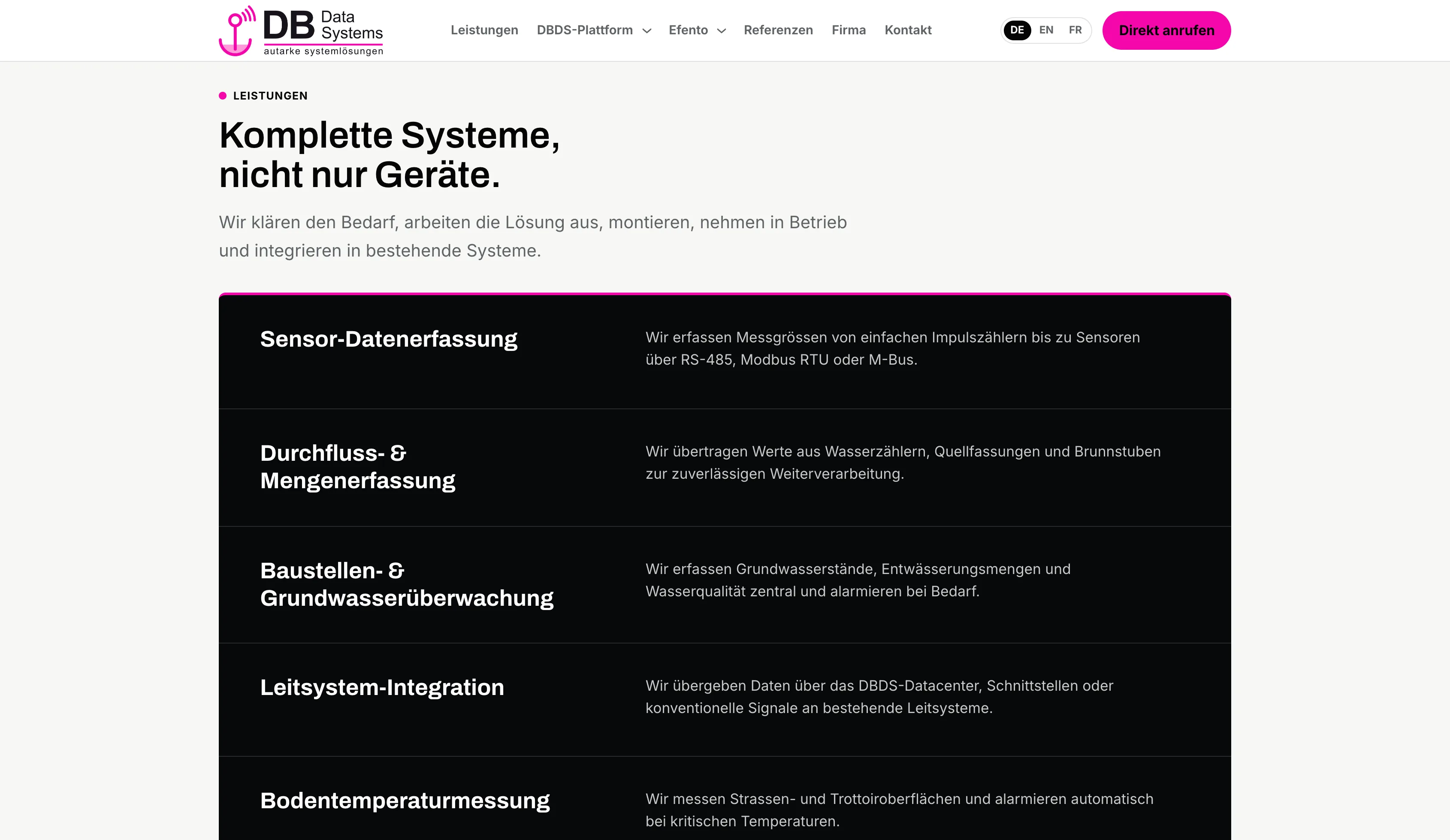 Leistungsübersicht der Website von DB Data Systems AG