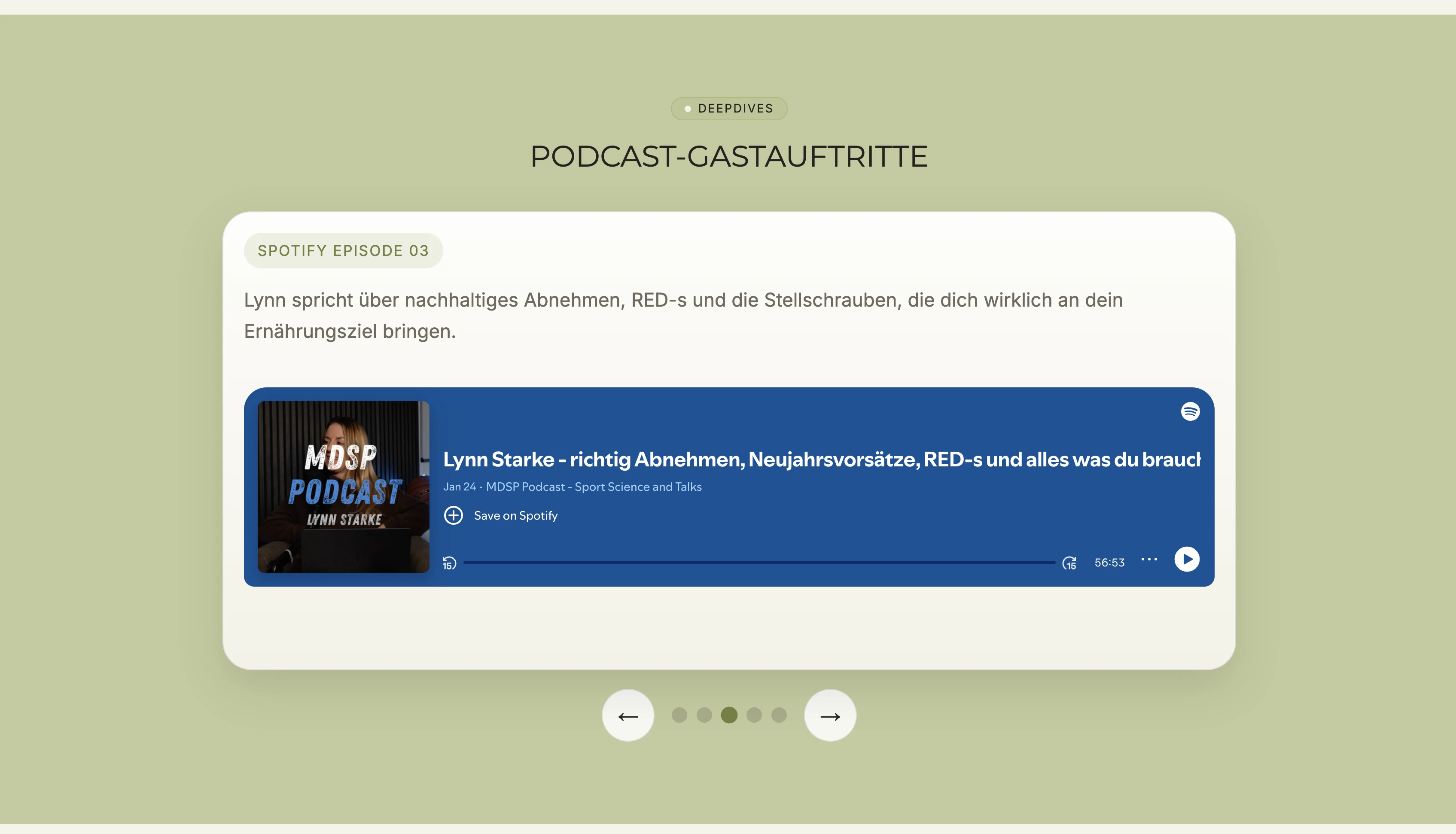 Podcast-Gastauftritte auf der Website von Lynn Starke